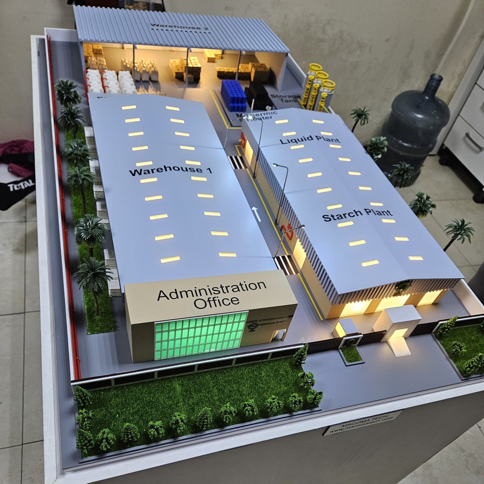 Factory Model