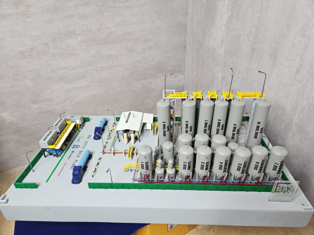 oil and gas factory in qatar that wanted to build scaled model for their sales presentation